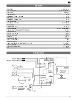 Preview for 91 page of ATIKA ALE 300 N Original Instructions Manual