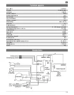 Preview for 101 page of ATIKA ALE 300 N Original Instructions Manual