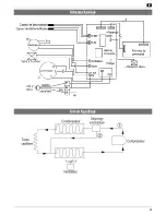 Preview for 29 page of ATIKA ALE 300 Original Instructions Manual