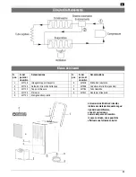 Preview for 85 page of ATIKA ALE 300 Original Instructions Manual