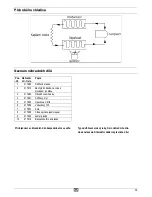 Preview for 40 page of ATIKA ALE 600 Original Instructions Manual