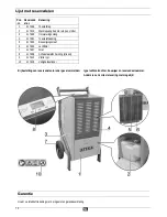 Preview for 71 page of ATIKA ALE 600 Original Instructions Manual