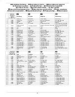 Preview for 5 page of ATIKA ASP 10 N-400 Original Instructions Manual