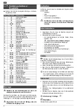 Preview for 6 page of ATIKA ASP 10 TS-2 Original Instructions Manual