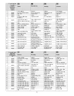 Preview for 6 page of ATIKA ASP 6 L Original Instructions Manual