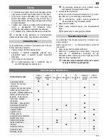 Предварительный просмотр 109 страницы ATIKA BF 31-4T Original Instructions Manual