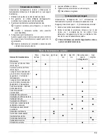 Предварительный просмотр 139 страницы ATIKA BF 31-4T Original Instructions Manual