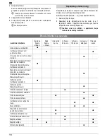 Предварительный просмотр 184 страницы ATIKA BF 31-4T Original Instructions Manual