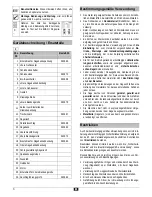 Предварительный просмотр 4 страницы ATIKA BSV 315 Original Instructions Manual