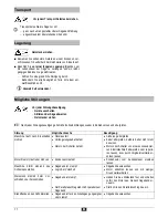 Предварительный просмотр 12 страницы ATIKA BSV 315 Original Instructions Manual