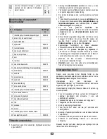 Предварительный просмотр 49 страницы ATIKA BSV 315 Original Instructions Manual