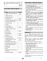 Предварительный просмотр 71 страницы ATIKA BSV 315 Original Instructions Manual