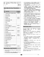 Предварительный просмотр 115 страницы ATIKA BSV 315 Original Instructions Manual