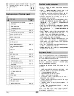 Предварительный просмотр 126 страницы ATIKA BSV 315 Original Instructions Manual