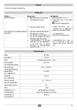 Preview for 33 page of ATIKA BVT 2500 Operating Manual – Safety Instructions – Spare Parts