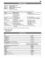 Preview for 13 page of ATIKA GTC 230/18 Original And Safety Instructions