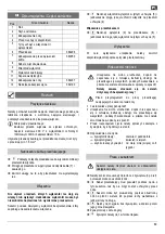 Preview for 69 page of ATIKA HA 550/58 Original Instructions Manual