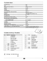 Preview for 16 page of ATIKA HB 60 Operating Manual