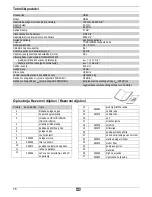 Preview for 77 page of ATIKA HB 60 Operating Manual