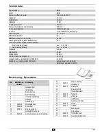 Preview for 120 page of ATIKA HB 60 Operating Manual