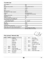 Preview for 130 page of ATIKA HB 60 Operating Manual