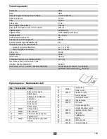 Preview for 140 page of ATIKA HB 60 Operating Manual