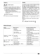 Preview for 12 page of ATIKA HS 550-45 - Operating Manual