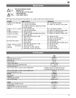 Preview for 64 page of ATIKA HSC 580-18 - Original Instructions Manual