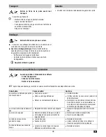 Preview for 37 page of ATIKA KGSZ 255 Operating Manual