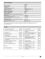 Preview for 137 page of ATIKA KGSZ 255 Operating Manual