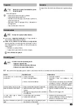 Preview for 96 page of ATIKA KGSZ 305 Operating Manual