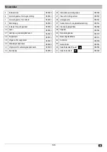 Preview for 148 page of ATIKA KGSZ 305 Operating Manual