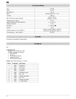 Preview for 7 page of ATIKA KLS 1600 - Operating Manual