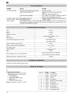 Preview for 19 page of ATIKA KLS 1600 - Operating Manual