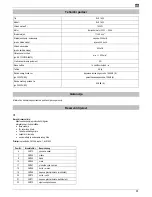 Preview for 62 page of ATIKA KLS 1600 - Operating Manual