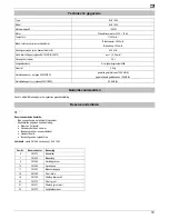 Preview for 80 page of ATIKA KLS 1600 - Operating Manual