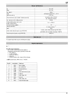 Preview for 86 page of ATIKA KLS 1600 - Operating Manual