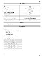 Preview for 92 page of ATIKA KLS 1600 - Operating Manual