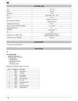 Preview for 105 page of ATIKA KLS 1600 - Operating Manual