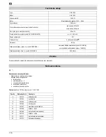 Preview for 111 page of ATIKA KLS 1600 - Operating Manual