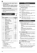 Preview for 126 page of ATIKA KLS 1600 - Original Instructions, Safety Instructions, Spare Parts