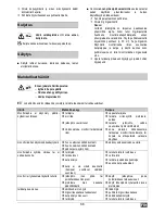 Preview for 89 page of ATIKA KS 2000-40 - Operating Manual