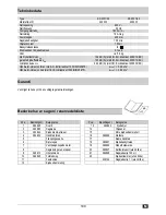 Preview for 110 page of ATIKA KS 2001 Operating Manual