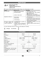 Preview for 9 page of ATIKA RW 1400 - Operating Manual