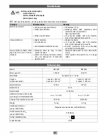 Preview for 14 page of ATIKA RW 1400 - Operating Manual