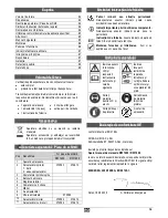 Preview for 65 page of ATIKA RW 1400 - Operating Manual