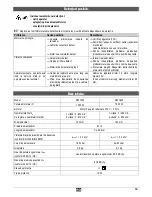 Preview for 69 page of ATIKA RW 1400 - Operating Manual