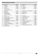 Preview for 13 page of ATIKA ST 200 Original Instructions, Safety Instructions, Spare Parts