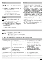 Preview for 25 page of ATIKA ST 250 Operating Manual – Safety Instructions – Spare Parts