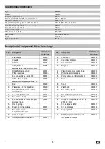 Preview for 26 page of ATIKA ST 250 Operating Manual – Safety Instructions – Spare Parts